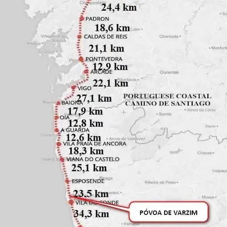 Apartmán Povoa Do Mar *